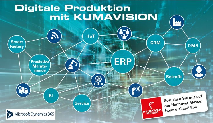 kumavision-erp-digitale-produktion-hmi-2022.jpg