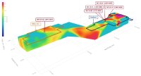 Abbildung 1: Dreidimensionales Blockmodell zur magnetischen Suszeptibilität des Distrikts (MAG3D-Inversion, 25 m große Zellen. Konzessionsgrenzen und Gesteinssplitterproben mit ≥2 % WO₃ sind dargestellt. Raster: UTM NAD83, Zone 11N)