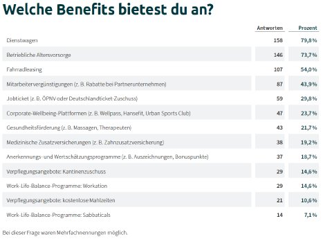 04_GS-2026_Benefits_SYNAXON.png