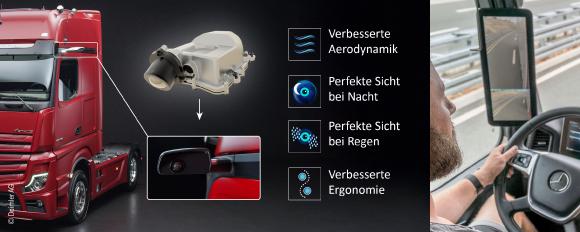 Features of the award-winning system