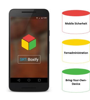 boxify_mockup_features.png