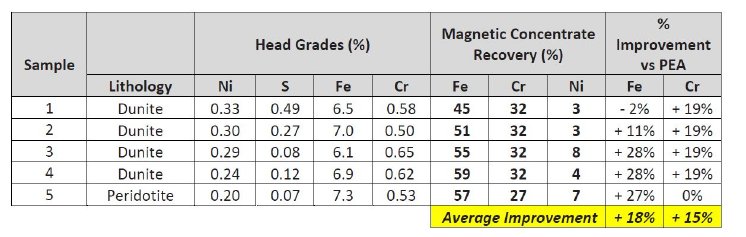 Table 1.JPG