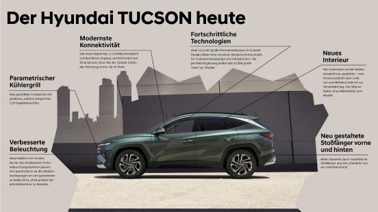 hyundai-tucson-infografik-2.jpg