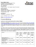 [PDF] Pressemitteilung: Ergebnisse der Jahreshauptversammlung 2026 von Sibanye-Stillwater