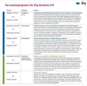Disy PM Akademie Seminarprogramm 2017