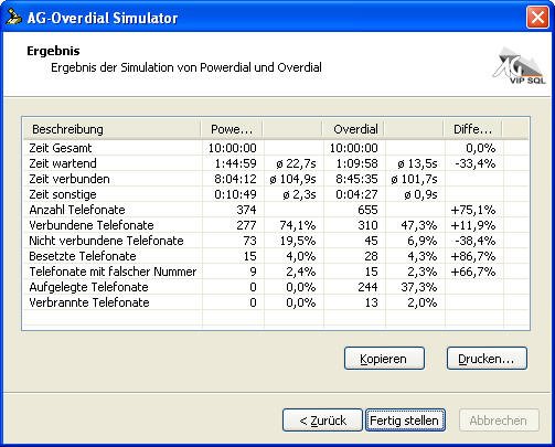 ag_overdial_simulator.JPG