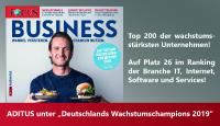Wachstumschampion 2019