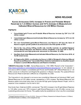 16122020_EN_KRR_Reserves and Resources.pdf