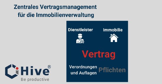 iHive Vorschaubild Blog(1).png