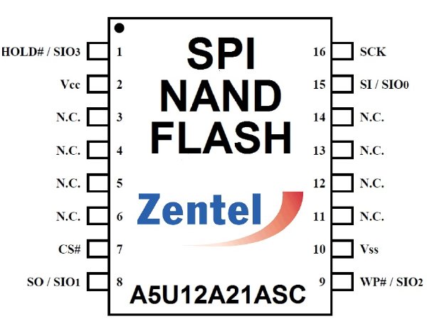 Zentel-SPI-SLC-NAND-FLASH.jpg
