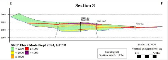 SurgeBattery240924_DEPRCOM.004.png
