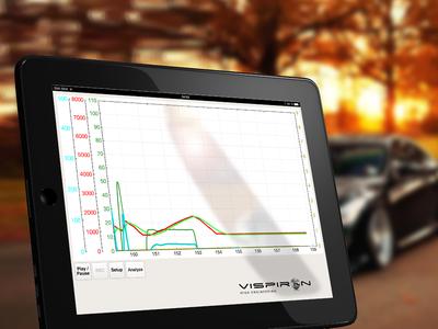 VCU auf dem Tablet