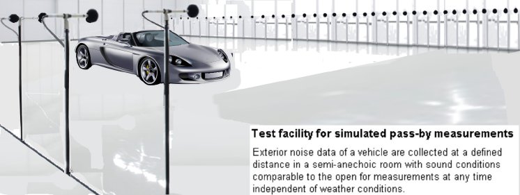 Test facility for simulated pass-by ! .jpg