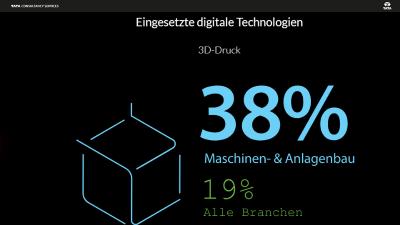 Repräsentative Trendstudie von TCS und Bitkom Research