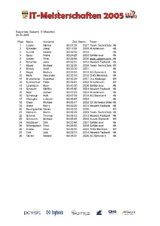 Siegerliste_IT-Marathon.pdf