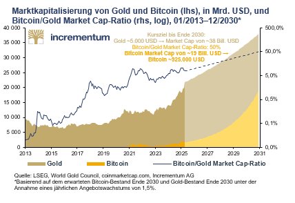 InGoldWeTrust_150525_DEPRcom.010.png
