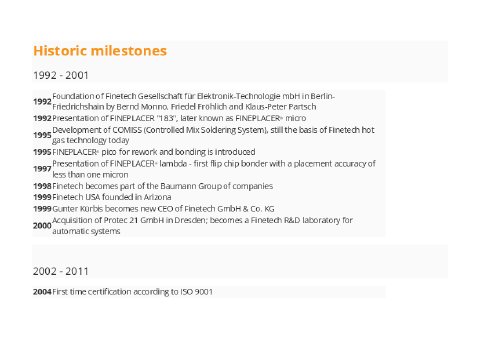 Historic milestones.pdf
