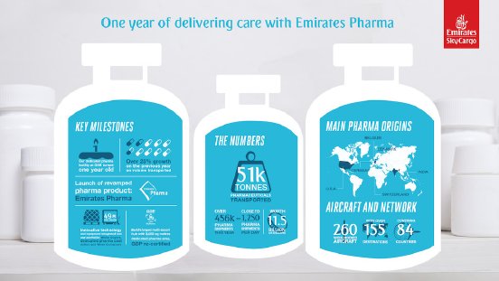 Final-Pharma-English-Infographic.jpg