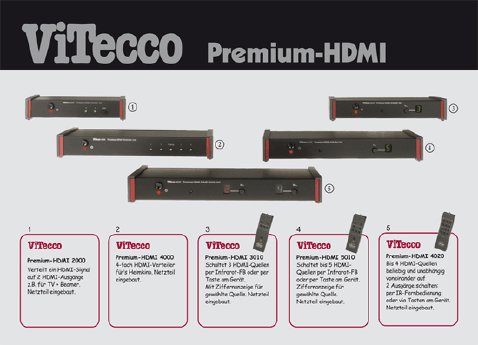 ViTecco_Premium-HDMI_5.gif