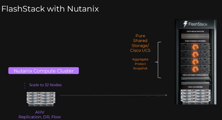 Nutanix_FlashStack.png
