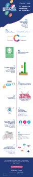 Infografik_SocialMediaTrends_2021_Talkwalker_Hubspot_(1)_(1).pdf