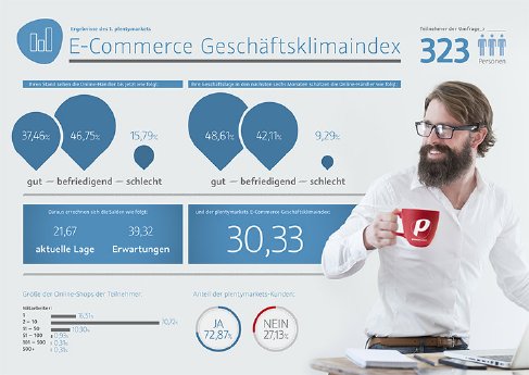 grafik_geschaeftsklimaindex.jpg