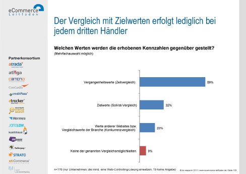 11-06-27 Studie Marketing Web-Controlling_Seite_4.jpg