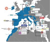 Überblick über die Zusammensetzung des REMEDIES Konsortiums