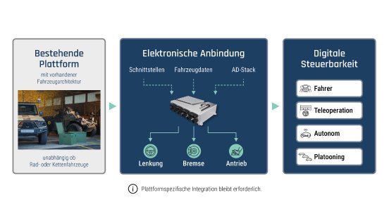 Blog1_2_DE.jpg
