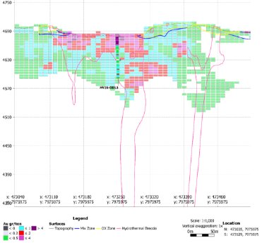 NorsemontMining_ThirdDrill_17-09-2026_DEPRcom.012.png