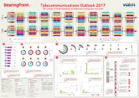 [PDF] Telecommunications Outlook 2017 