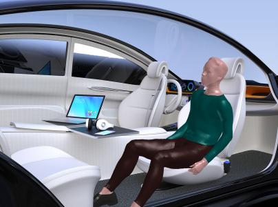 Human Modeling