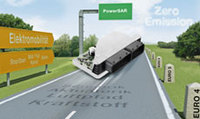 Neue Continental Motorsteuerungs-plattform EMS 3: Offene Systemarchitektur für die Antriebskonzepte der Zukunft