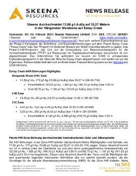 10022021_DE_SKE Intersects 13.86 gt AuEq over 25.27 m in HW Zone at EC DE.pdf
