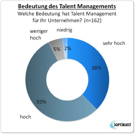 bedeutung_tm.jpg