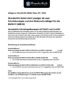 Media-News_2024_20_DE_motorschutzbuegel_r_1300_gs_addendum.pdf