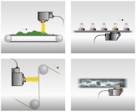 Messköpfe Animation