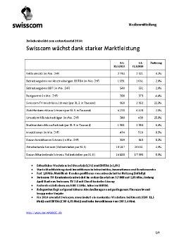 Zwischenbericht 2014 Q1_d.pdf