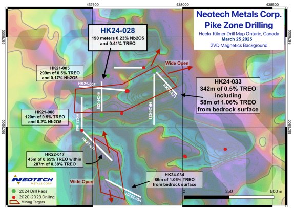 Neotech_250425_DEPRCOM.001.png