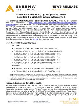 02032021_DE_SKE Intersects 12.51 gt AuEq over 19.15 at EC DE.pdf