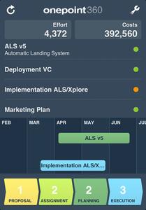 Die iPhone App zu onepoint PROJECTS.