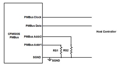 Abb. 5_Anschlussplan des CFM500S-PM an den PMBus.png