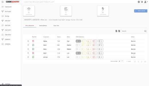 Screenshot CodeSentry / Bill of Materials