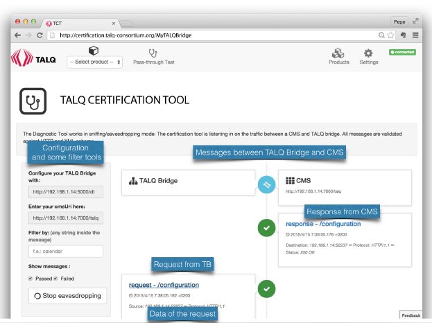 TALQ-Consortium-beta-version-test-tool-release.jpg