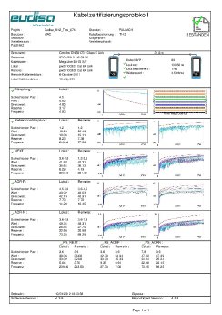 Eudisa_MPO.pdf