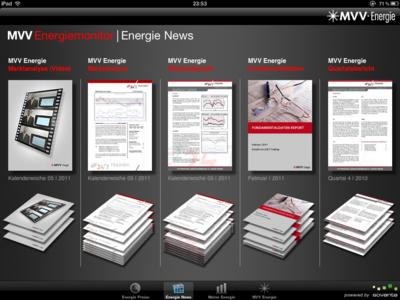 MVV Energiemonitor Energie News