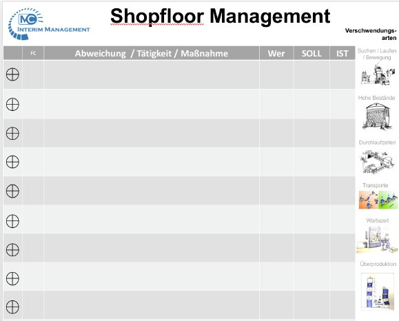Shopfloor Management2.png