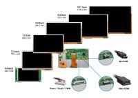 EVERVISION HDMI TFT displays 5", 7", 8", 9"and 10,1" TFT