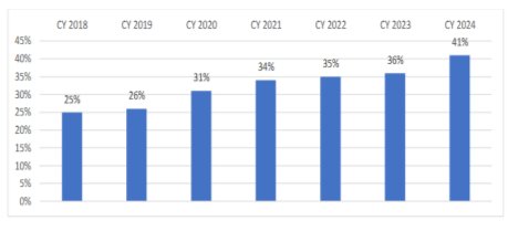 04-15-25_de.memMÄRZ2025_.004.png