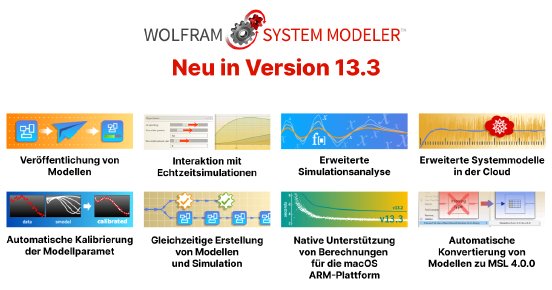 Wolfram-SystemModeler-133-collage.png